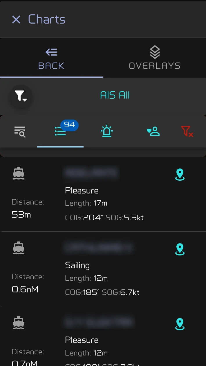 The AIS list on the chart