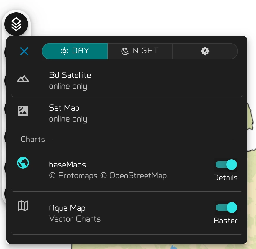 The chart list