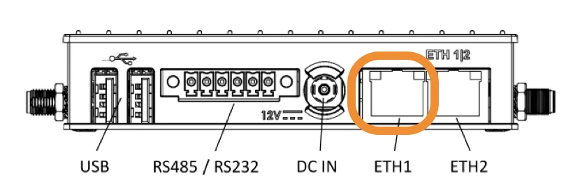 The ETH1 port