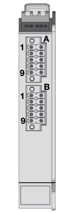 RS-232 module connectors