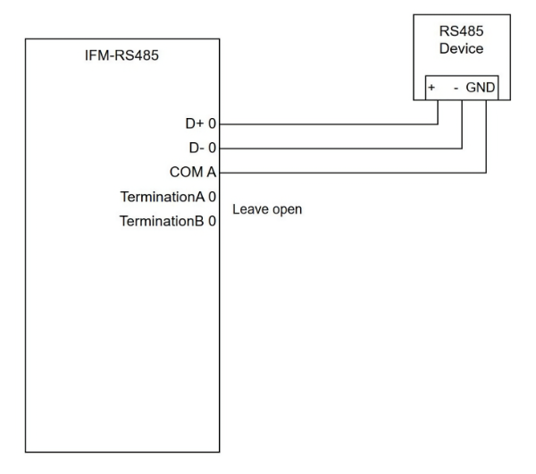 RS-485 port wired without termination