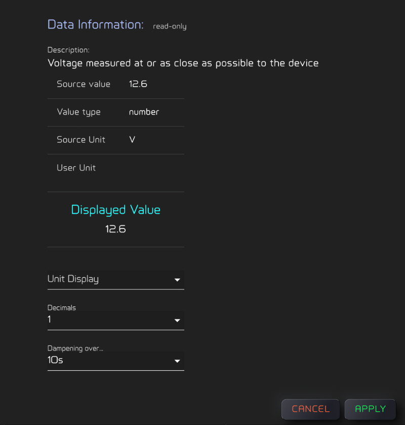 Data information and format